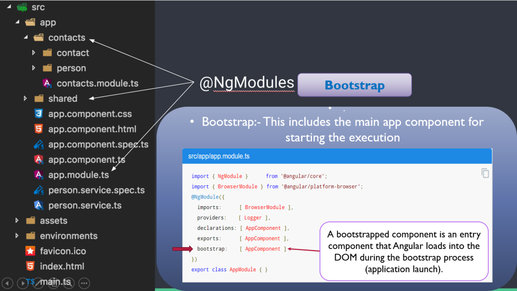 ngModules bootstrap 